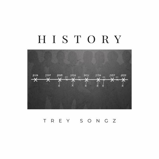 History